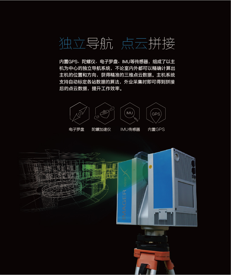 Z+F 5010X三维激光扫描仪