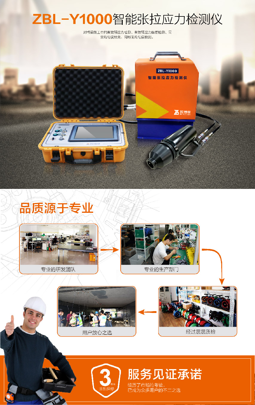 北京智博联ZBL-Y1000智能张拉应力检测仪1