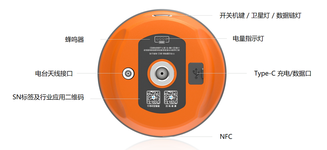 千寻星矩SRmini