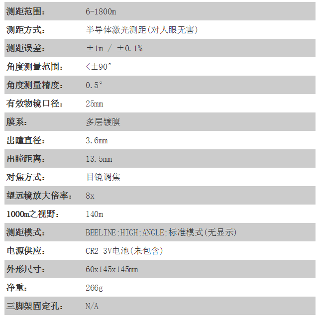 镭仕奇T1800BE参数