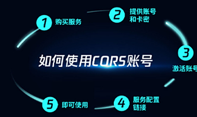 什么是cors账号？带你了解中国移动cors账号