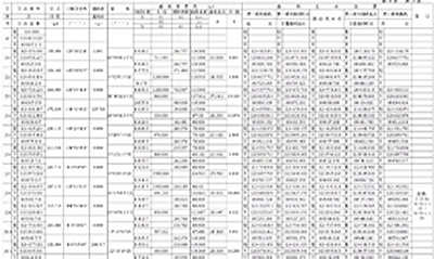 什么是道路平曲线？讲解道路平曲线概念