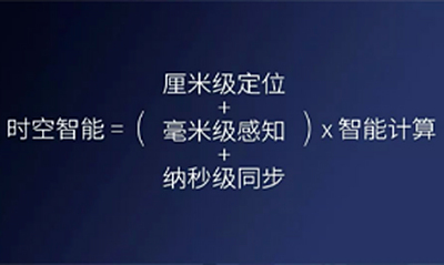 千寻cors、千寻知寸升级版即将上线，兼容5星16频！