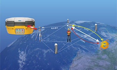 RTK测量设备：实现高精度地理测量的利器