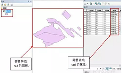 CAD与ArcGIS图层属性转换方法详解，让您事半功倍