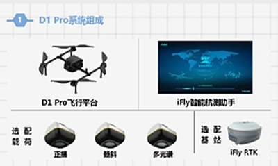 2020年中海达推出了哪些产品？