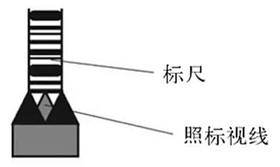 详解电子水准仪的测量方法
