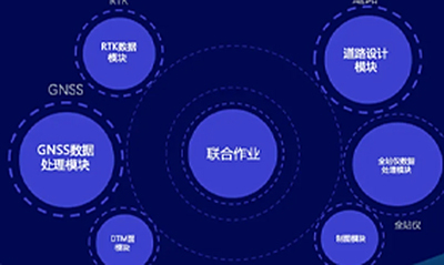 中海达HBC软件解决测量难题，提升工作效率
