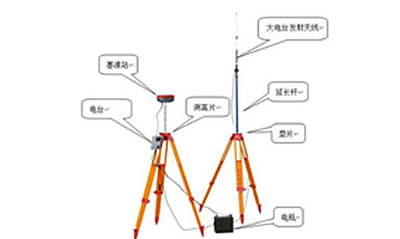 RTK电台模式下移动站未收到数据的解决方法详解