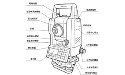 全面了解全站仪：按外观结构的细致分类指南