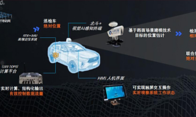 千寻驰观道路智能巡检系统详解：提升道路运维效率与精准度